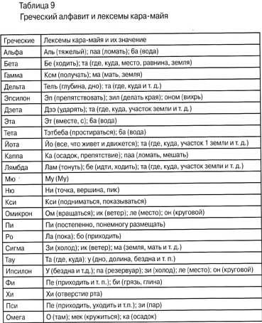 МНОГО ОБ ИСТОРИИ, ИСКУССТВЕ И НЕМНОГО О РАЗНОМ.: 